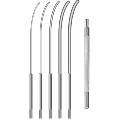 Handle Mini Dilator/Os Finder 4-1/2" Straight Reusable Stainless Steel Ea